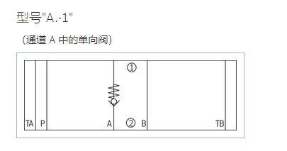 压缩站差动集成块设计（SW+CAD+说明书）缩略图